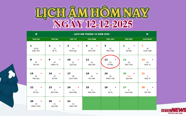Lịch âm 12/12 - Âm lịch hôm nay 12/12 chính xác nhất - lịch vạn niên 12/12/2025
