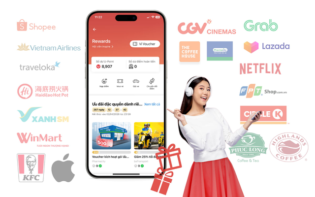 Trải nghiệm không giới hạn cùng Chương trình Khách hàng Thân thiết Techcombank nhân dịp cuối năm
