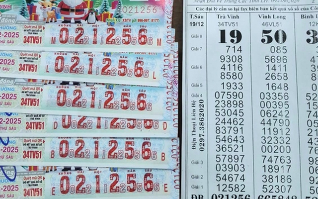 Xổ số miền Nam: Độc đắc liên tiếp trúng ở phường đông dân nhất nước, dư luận xôn xao