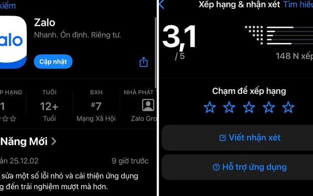 Zalo nhận ‘bão’ đánh giá 1 sao và bình luận 'xấu' từ người dùng