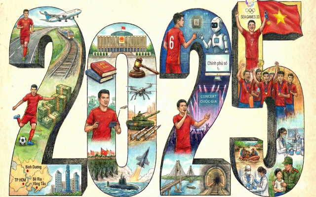 Đội bóng trong mơ 2025: Lộ diện những "cầu thủ ghi bàn" ấn tượng chưa từng có trong lịch sử