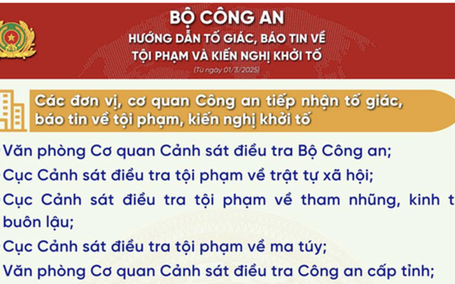 Từ 1/3, công an cấp xã tiếp nhận tin báo tội phạm và kiến nghị khởi tố