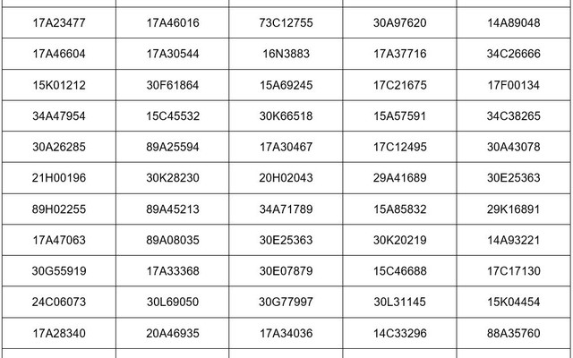 2 tỉnh thông báo các chủ xe biển Hà Nội này nhanh chóng nộp phạt nguội theo Nghị định 168