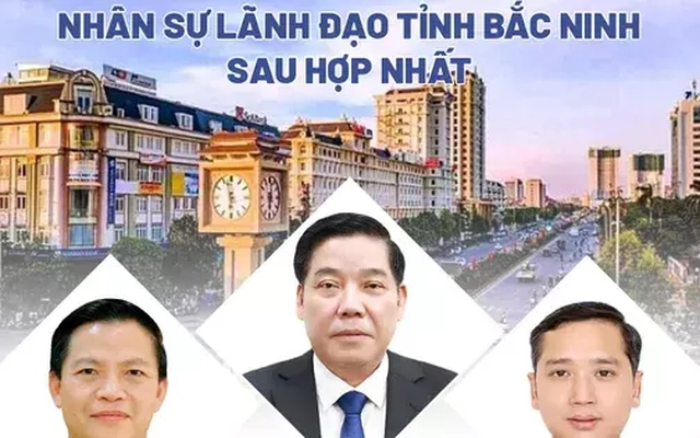 Chân dung các lãnh đạo tỉnh Bắc Ninh mới