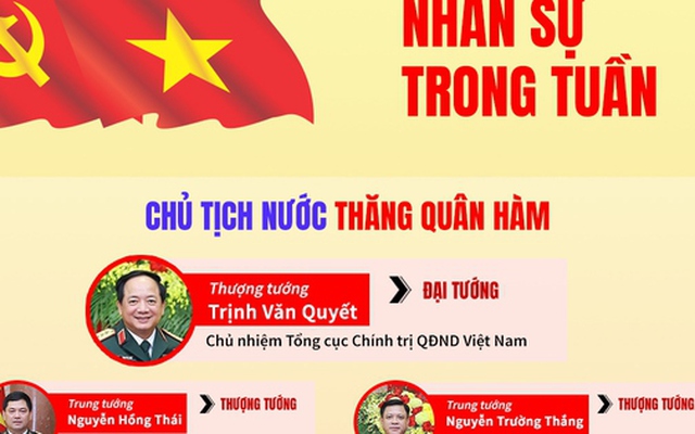 Nhân sự trong tuần: Thăng hàm 7 tướng lĩnh, điều động lãnh đạo 2 bộ