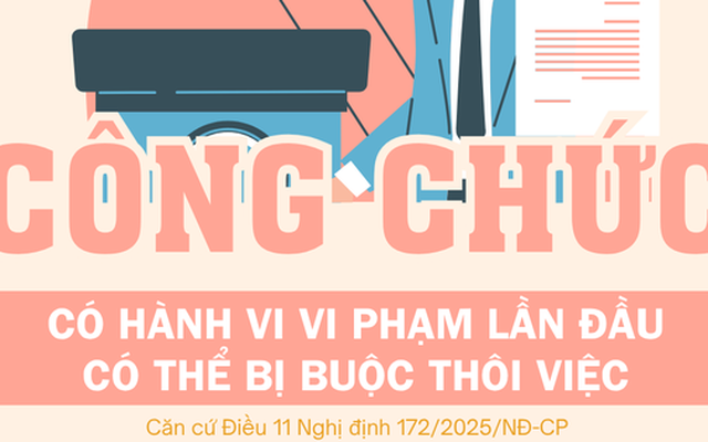 Công chức có hành vi vi phạm lần đầu có thể bị buộc thôi việc