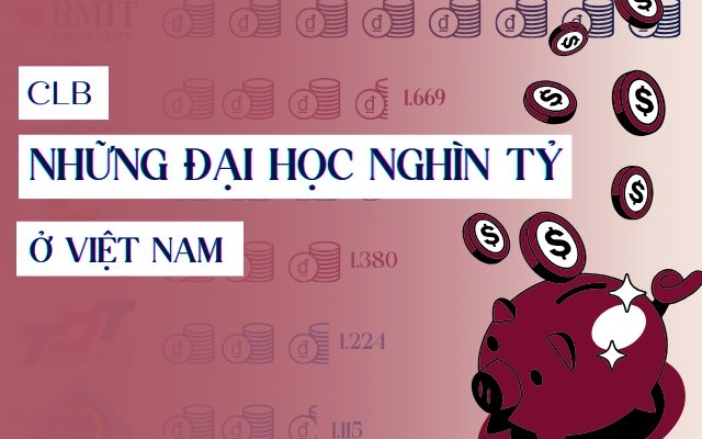 1 đại học thu về 3.800 tỷ đồng/năm, bằng cả Bách khoa Hà Nội và 2 trường khác cộng lại: Mỗi ngày trường bỏ túi gần 10,5 tỷ đồng