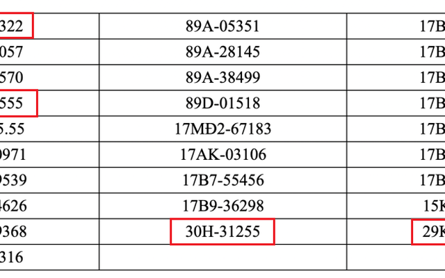 Loạt xe mang biển số Hà Nội sau nhanh chóng nộp phạt nguội theo Nghị định 168