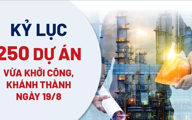 Toàn cảnh 250 dự án tổng vốn hơn 1,2 triệu tỷ đồng vừa khởi công, khánh thành