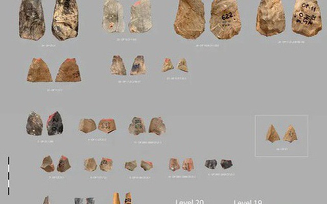 Phát hiện "kho báu" 80.000 năm, có thể thuộc về loài người đã mất