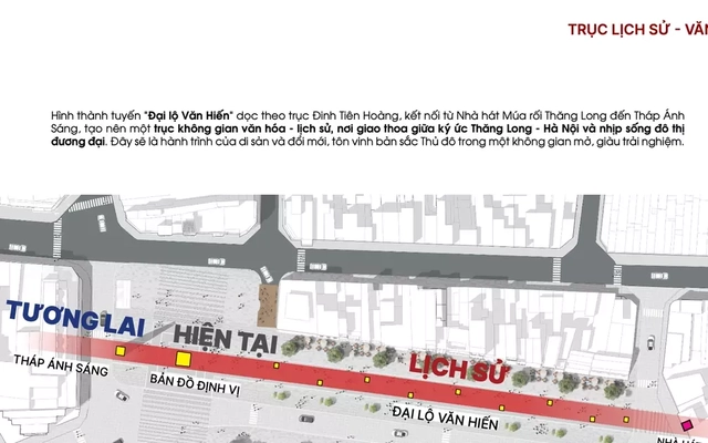 Hà Nội: Đường Đinh Tiên Hoàng sẽ được thiết kế trở thành Đại lộ Văn Hiến