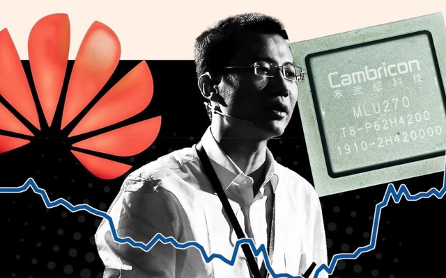 Vị thế 'vua chip' của Nvidia lung lay bởi loạt startup mới chỉ 5 năm tuổi của Trung Quốc