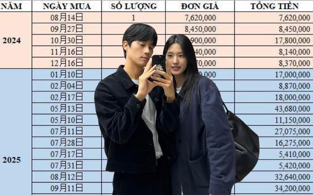 Bức ảnh trị giá 41 chỉ vàng của cặp vợ chồng 31 tuổi