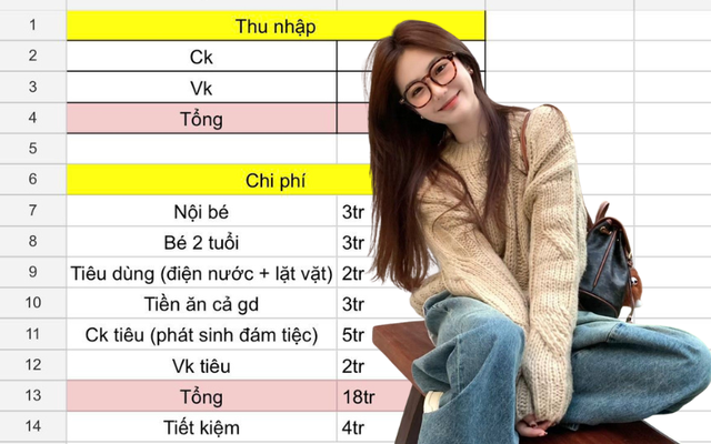 Bảng chi tiêu VỪA ĐẸP của vợ chồng thu nhập 24 triệu/tháng