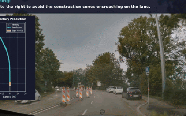 "Khoảnh khắc ChatGPT của AI vật lý đã đến": NVIDIA công bố mô hình suy luận AI dành cho xe tự lái