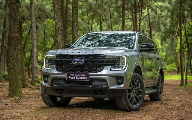 Giá xe Ford Everest cập nhật tháng 10/2026