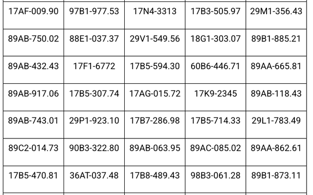 Công an đề nghị 580 chủ phương tiện sau nhanh chóng nộp phạt nguội theo Nghị định 168