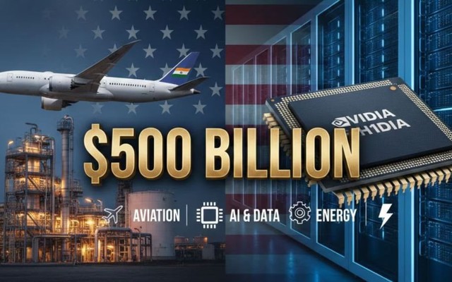 Ấn Độ sẽ mua gì từ Mỹ trong kế hoạch nhập khẩu khổng lồ 500 tỷ USD?