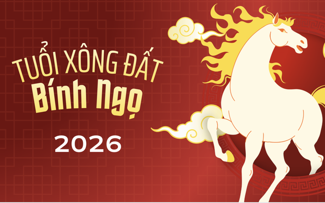Tuổi hợp xông đất 2026: Bảng tra cứu chi tiết cho 12 con giáp