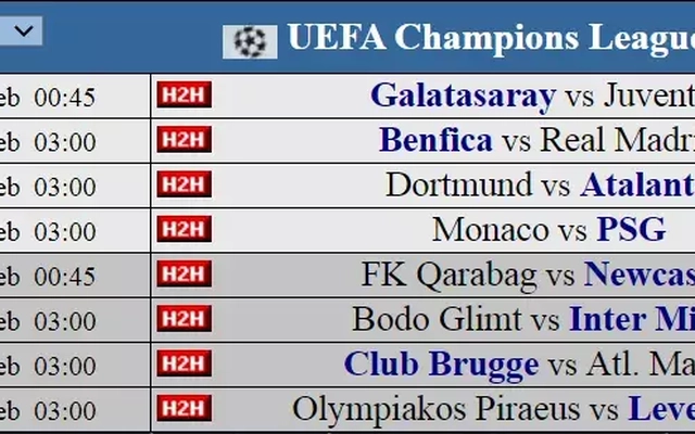 Siêu máy tính dự đoán vòng playoff Champions League