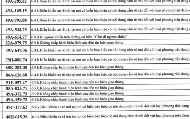 609 chủ xe có biển số sau nhanh chóng nộp phạt nguội theo Nghị định 168