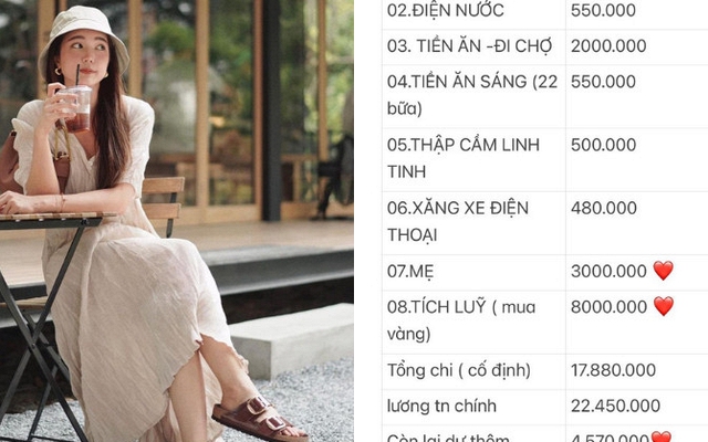 Bảng chi tiêu của người mua 1 chỉ vàng mỗi tháng