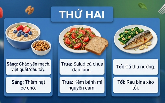 Bí mật chữa lành Thân – Tâm – Trí từ Địa Trung Hải: Người càng bận rộn càng dễ áp dụng, cả tuần an yên