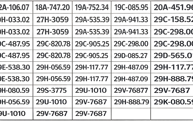 239 chủ xe có biển số sau nhanh chóng nộp phạt nguội theo Nghị định 168