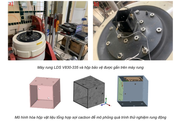 Nghiên cứu đột phá của Việt Nam: Tạo bước tiến mới trong công nghệ vũ trụ từ chi tiết nhỏ nhất