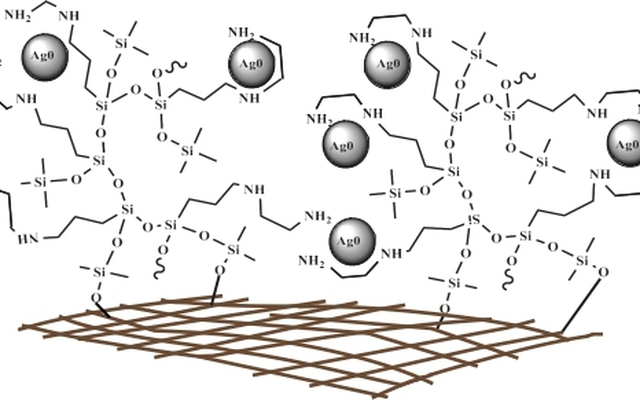 Nghiên cứu mới của Việt Nam-Nga: Có thể làm thay đổi ngành hàng hải trong nước