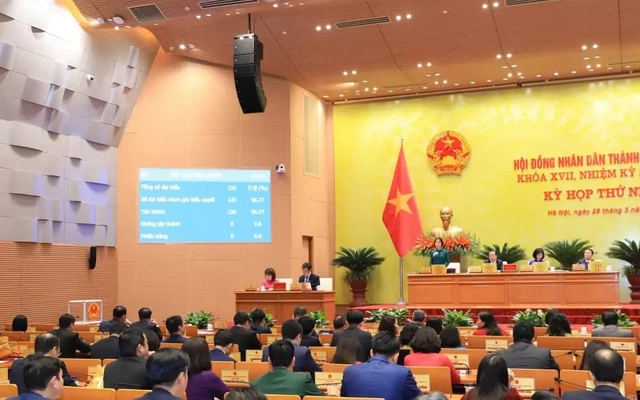 HĐND TP. Hà Nội khai mạc kỳ họp thứ 2, chưa xem xét Đề án ‘Vùng phát thải thấp’