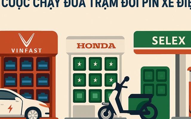 Cuộc chạy đua trạm đổi pin xe điện: VinFast phủ thần tốc, Honda lập 'liên minh mở', Selex giành vỉa hè cây xăng