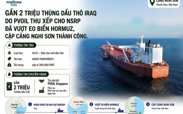 Tin vui: Gần 2 triệu thùng dầu thô vừa cập cảng vào Việt Nam