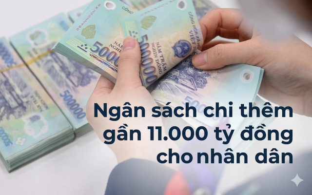 Ngân sách chi thêm 10.773 tỷ đồng, hàng chục triệu người dân hưởng lợi