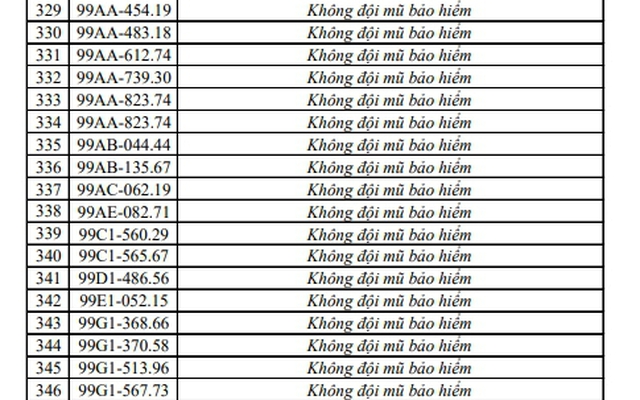 CSGT đề nghị chủ của 556 phương tiện sau nhanh chóng đến nộp phạt nguội theo Nghị định 168