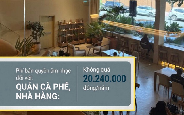 Cách tính chi phí bản quyền âm nhạc cho các quán cà phê, nhà hàng từ ngày 01/7/2026