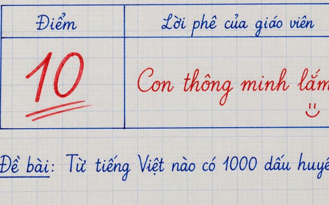 Từ tiếng Việt nào có 1000 dấu huyền? - 99,99% người trả lời sai!