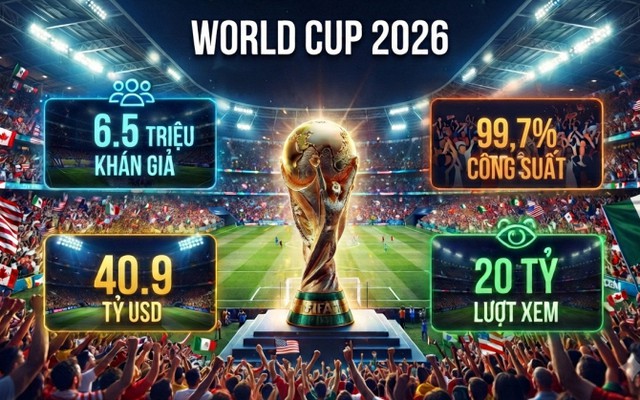 Những con số tổng kết toàn bộ World Cup 2026: Phá vỡ mọi kỷ lục, thế giới bóng đá vừa trải qua hơn 1 tháng đặc biệt đến thế này!