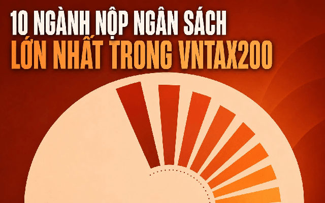 Đằng sau con số gần 1 triệu tỷ đồng được nộp vào ngân sách nhà nước năm 2025
