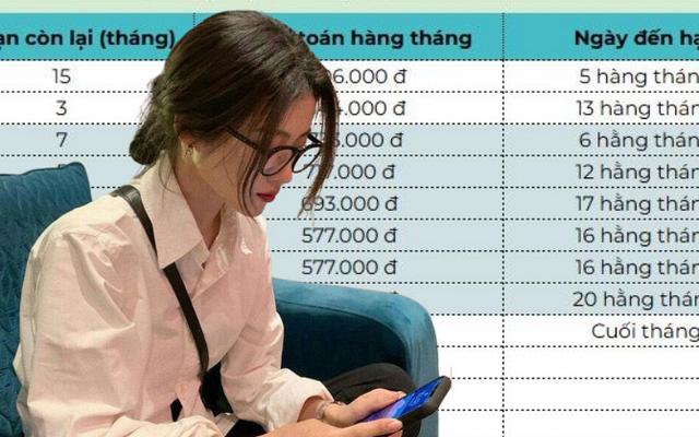 Bức ảnh phơi bày sự bế tắc: Lương 25 triệu gánh 10 khoản nợ rải đều từ đầu tháng đến cuối tháng