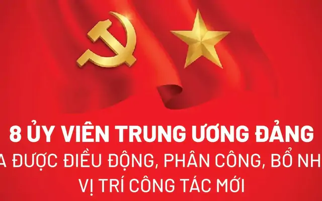 8 Ủy viên Trung ương Đảng vừa được điều động, phân công vị trí công tác mới