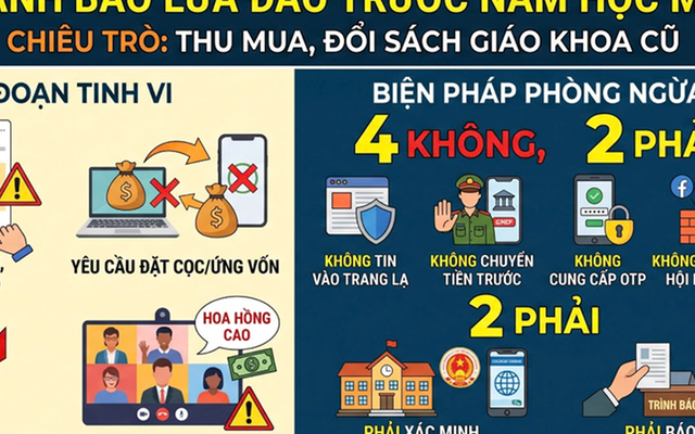 Công an khuyến cáo: Người dân đã chuyển tiền với nội dung sau, liên hệ ngay với ngân hàng và trình báo công an