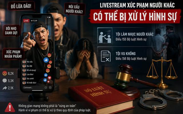 Livestream xúc phạm người khác có thể bị xử lý hình sự