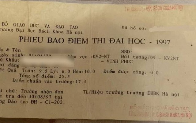 Quyết định không ai ngờ đằng sau tờ báo toàn điểm "khủng" từ ĐH Bách Khoa Hà Nội cách đây 29 năm