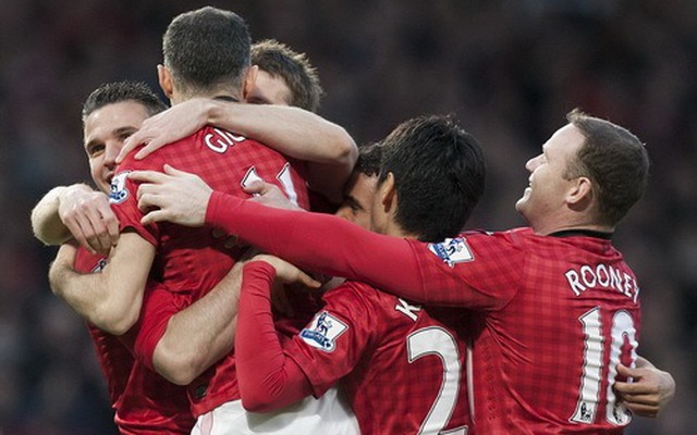 6 lý do mang về chức vô địch thứ 20 cho Man United