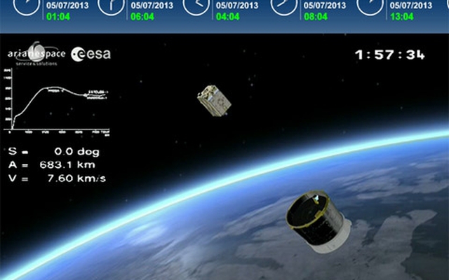 Vệ tinh VNREDSat-1 đã hoạt động trong quỹ đạo