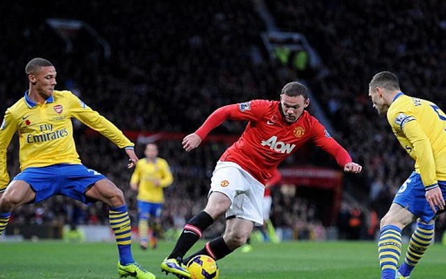 Pha bóng tranh cãi nhất trận Man United vs Arsenal