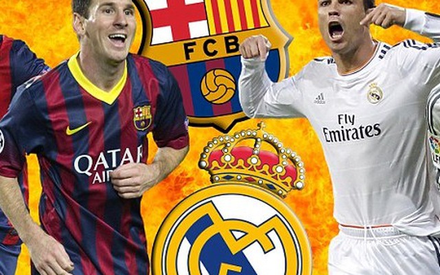 El Clasico: Trận cầu đắt nhất hành tinh