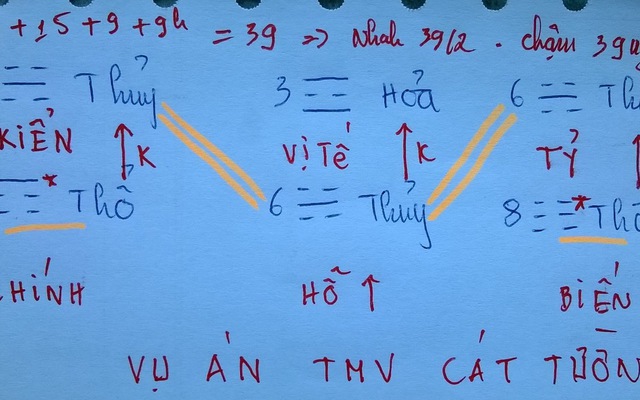 Vì sao chưa thể tìm thấy xác nạn nhân Lê Thị Thanh Huyền?