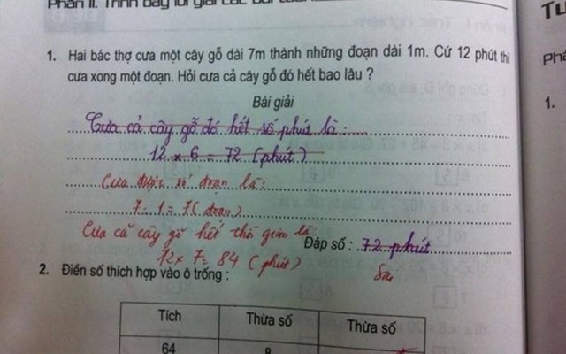 Tranh cãi bài toán cấp I: Học sinh giải đúng, cô giáo giải sai